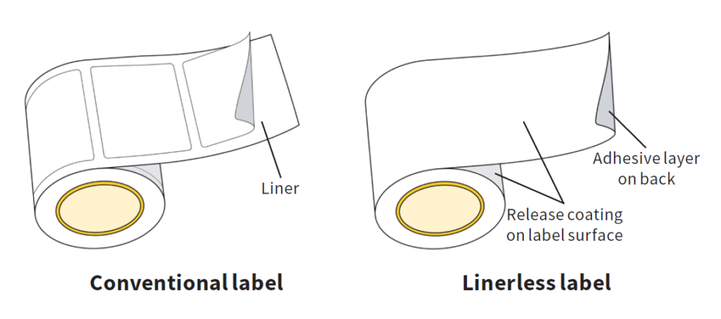 Linerless labeling
