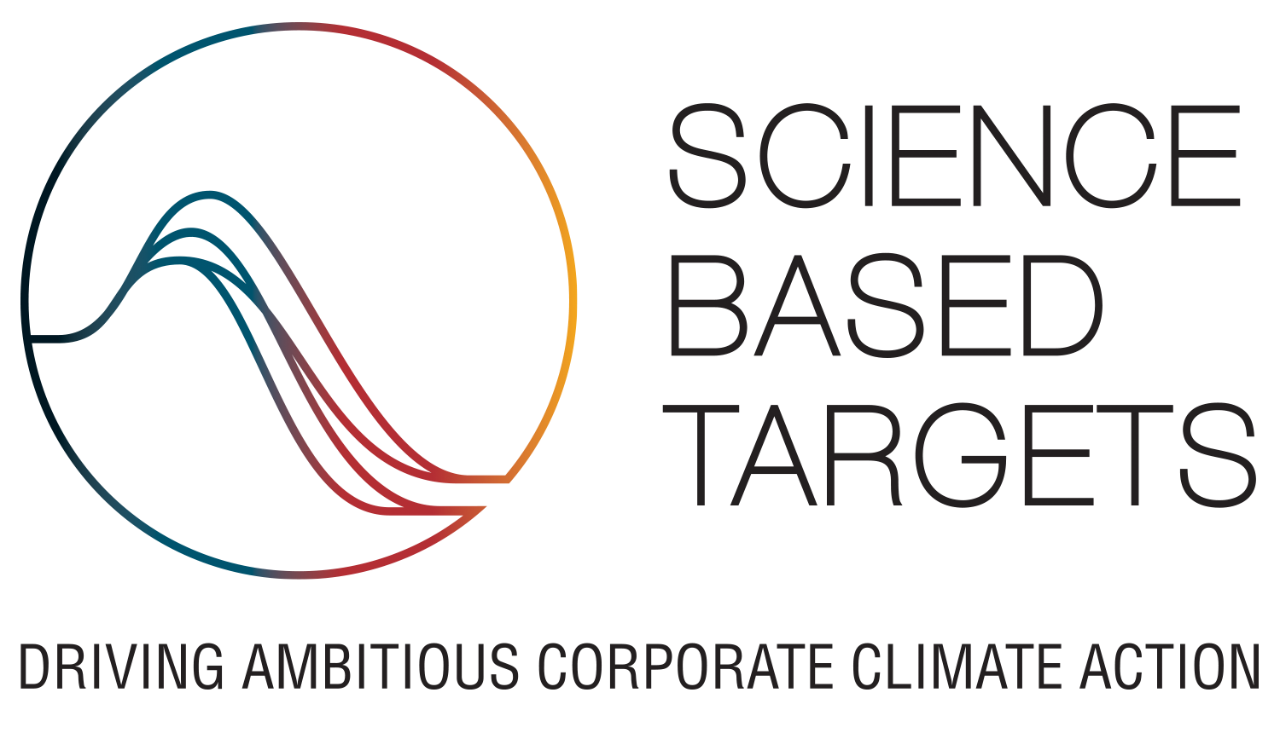 Science based targets